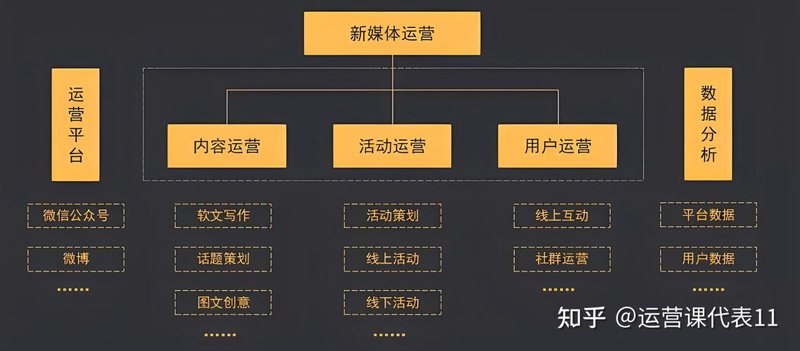 文化碰撞·媒体融合——无锡文化传媒行业的新兴态势